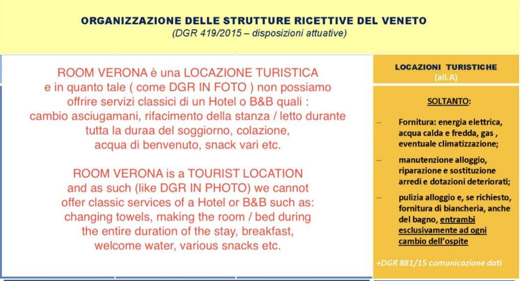 Room Verona Ai Duchi Luaran gambar